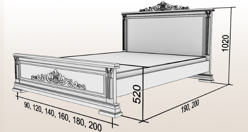 Пример размеров двухспальных кроватей 2